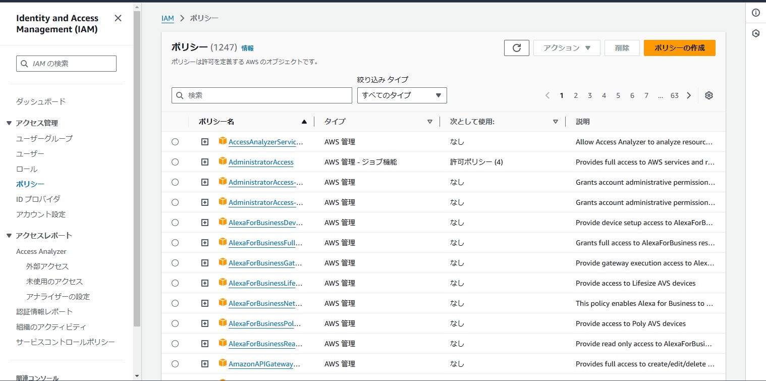 AWS MFA - IAM Policy