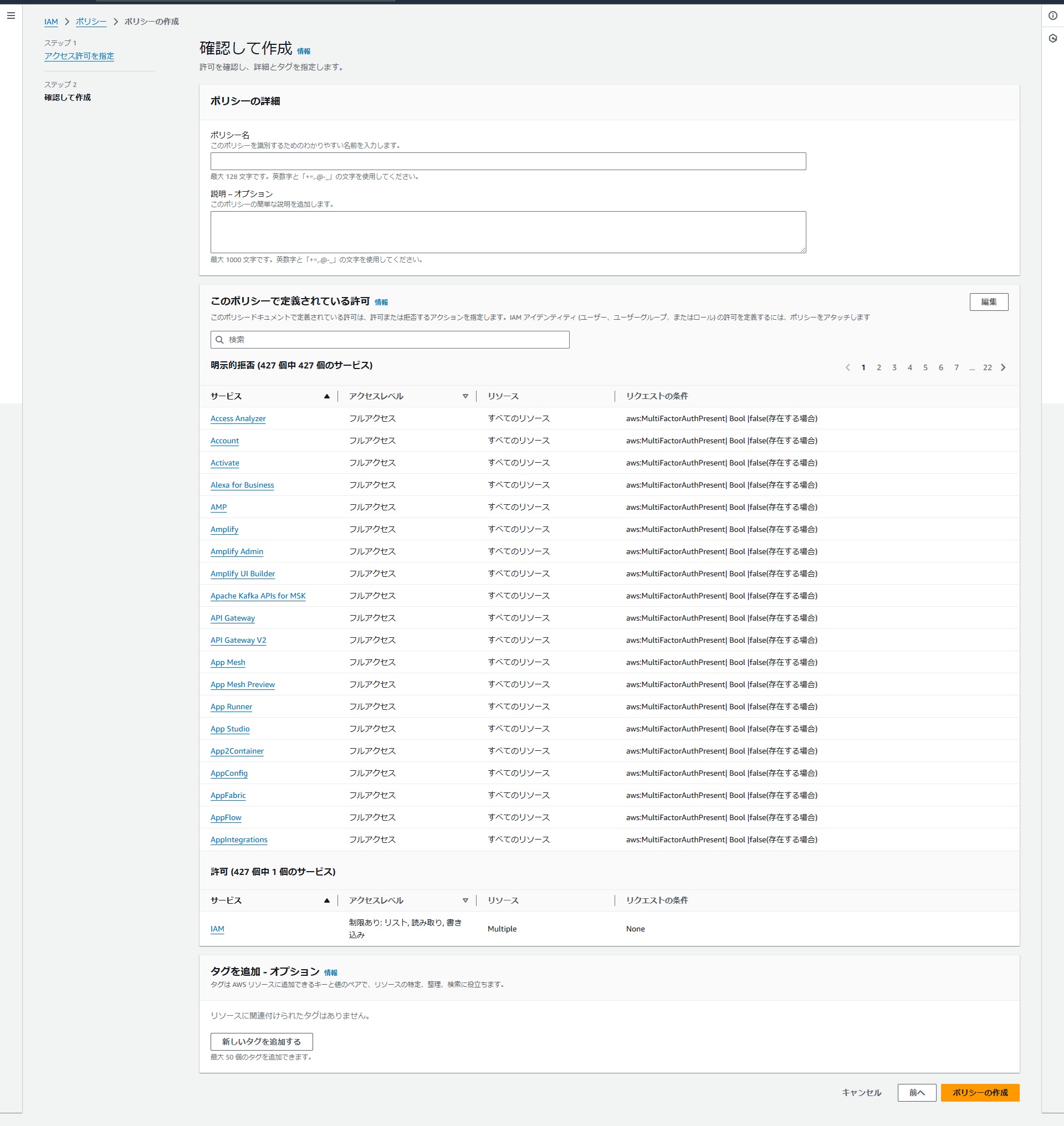 AWS MFA - IAM Policy