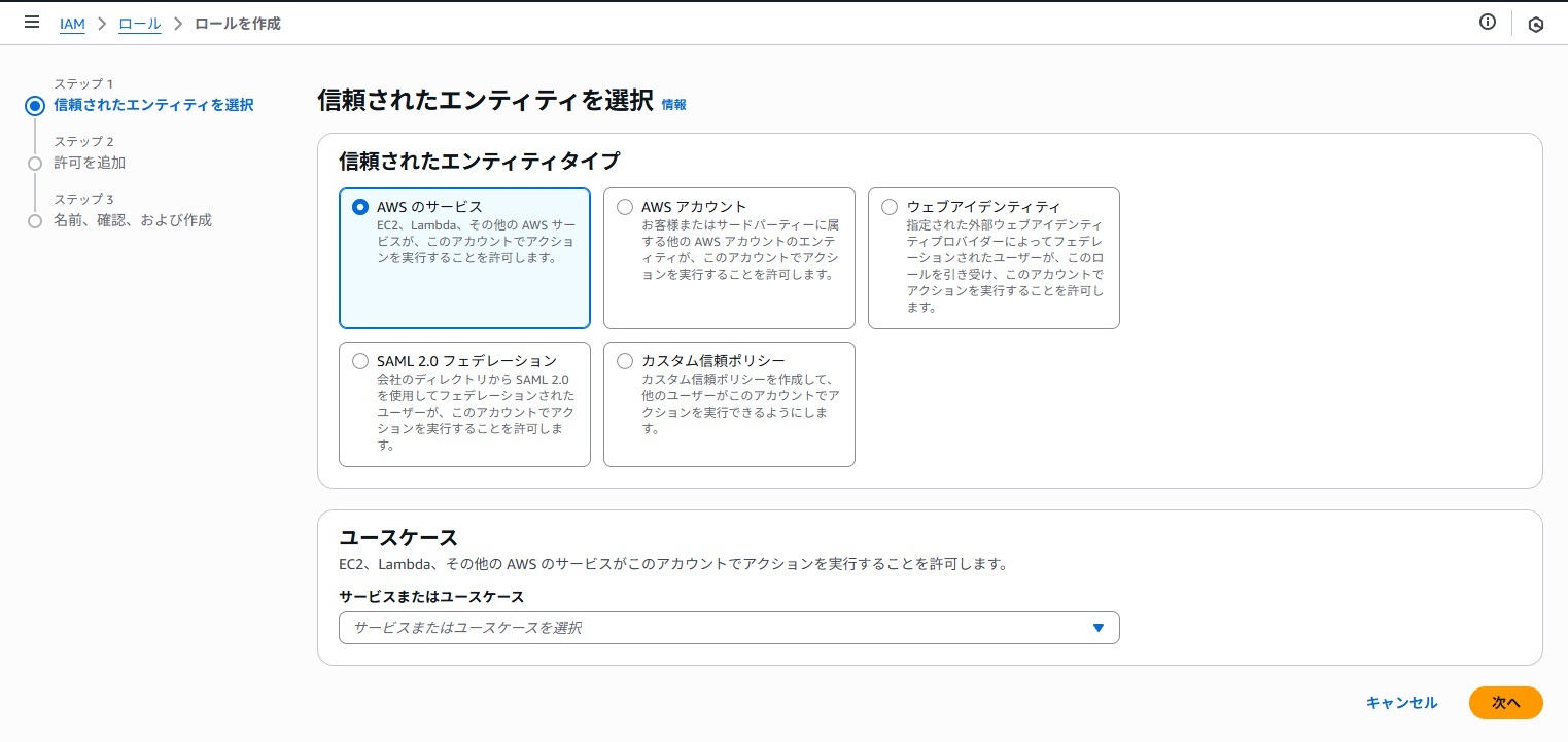 EC2 AutoStart - Event Bridge Scheduler