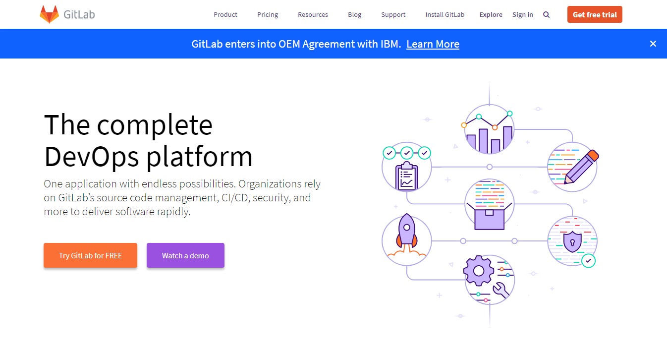 GitLab QuickStart